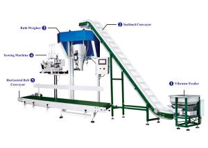 China Bulk Weighing 120g Semi Automatic Packaging Machine wholesale
