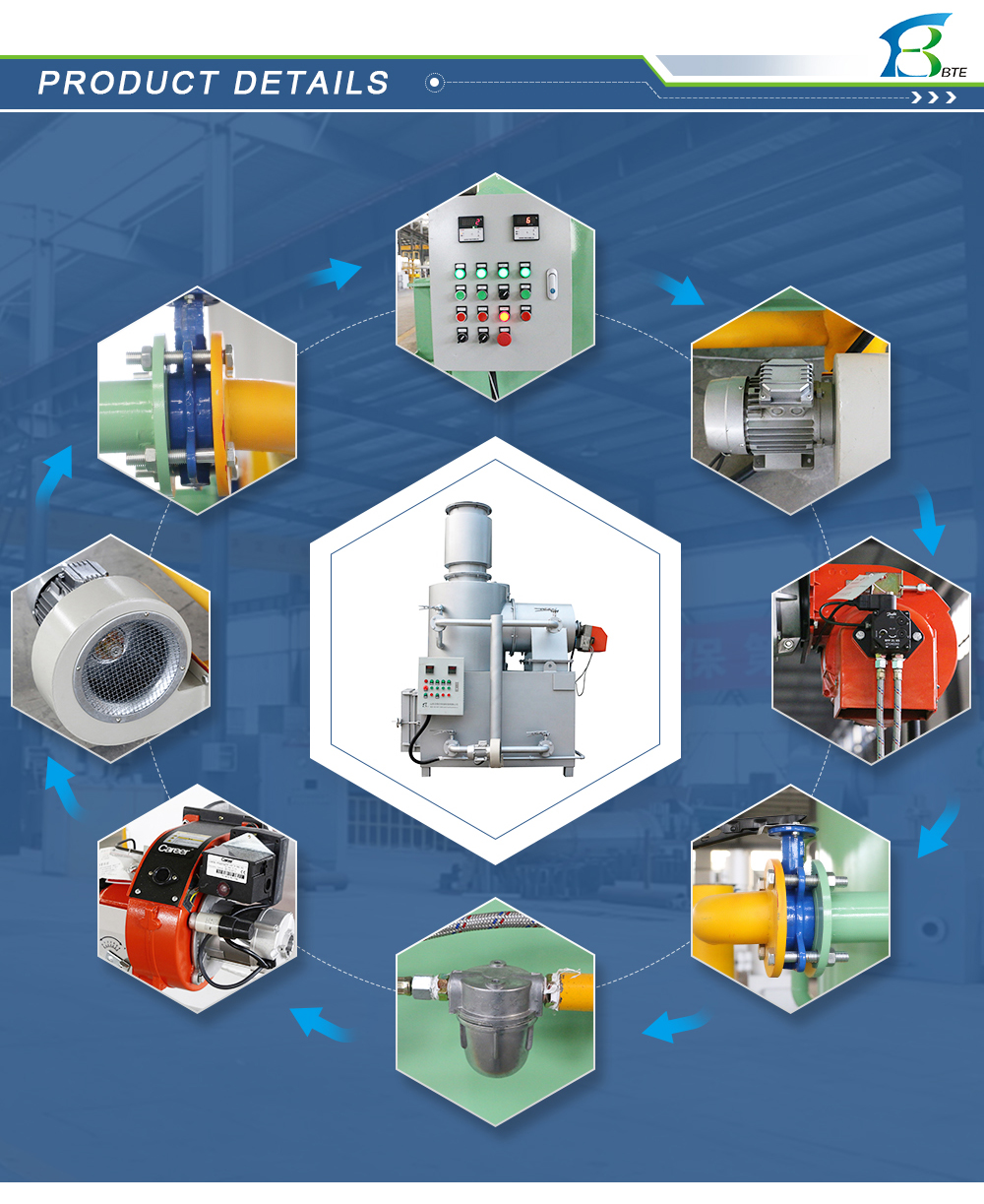 Motor Core Components Customized Size 2024 Waste Incinerator for Solid Waste Treatment