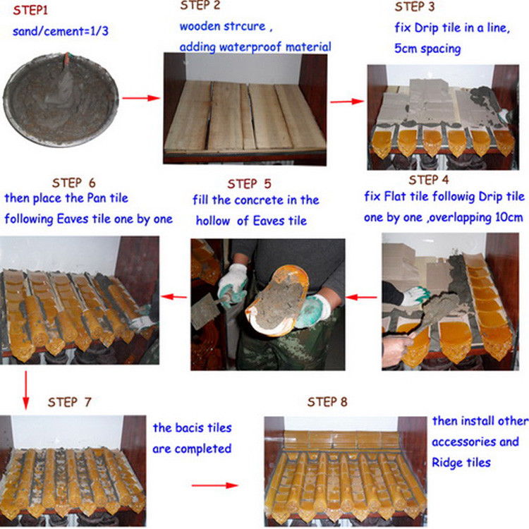Building Material Antique Chinese Roof Tiles Unglazed Smooth Garden