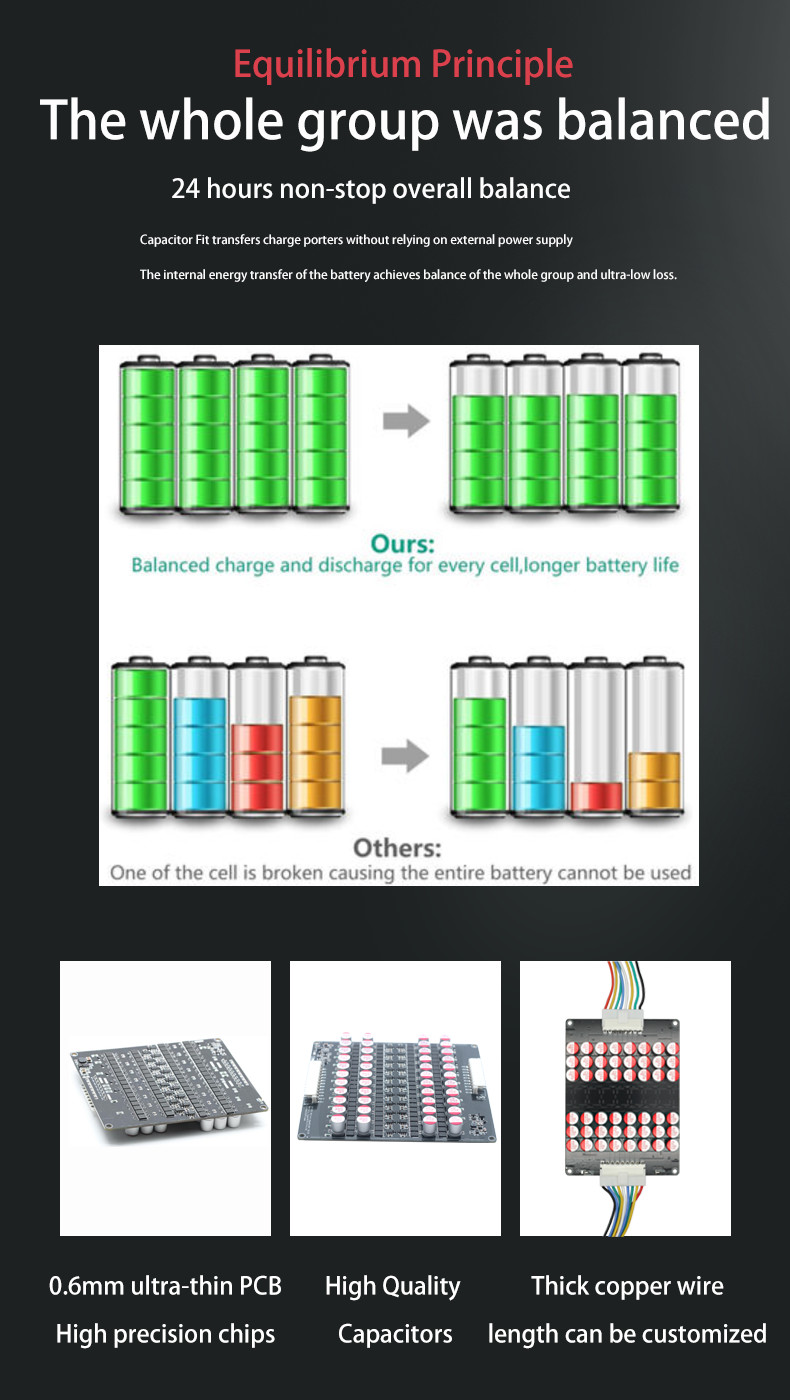 Equilibrium 21S 5A Active Balancer Li-Lion Lto Lithium Lifepo4 Battery Balancer
