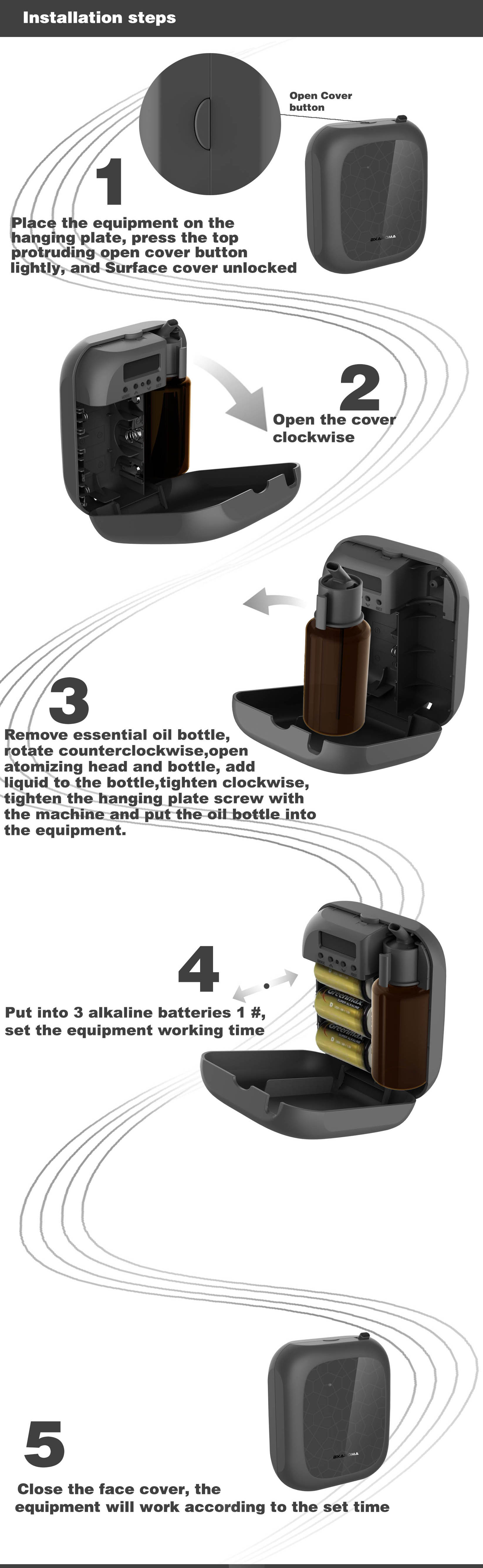 Humidify Battery Operated Scent Diffuser Electrostatic Aroma Oil Dispenser FCC