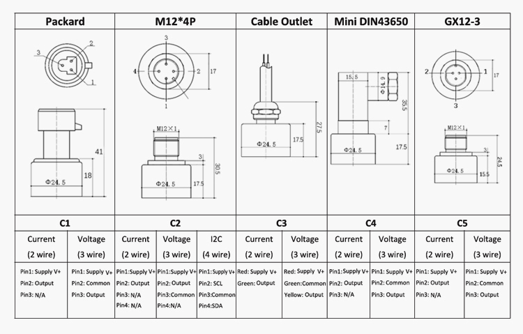 IP67 3.3 V Pressure Sensor For IOT Digital SPI IIC I2C Output