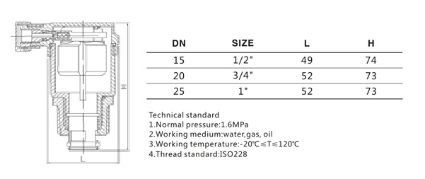 Pressure Exhaust Brass Air Vent Valve PN10 PN16 PN20 Free Sample