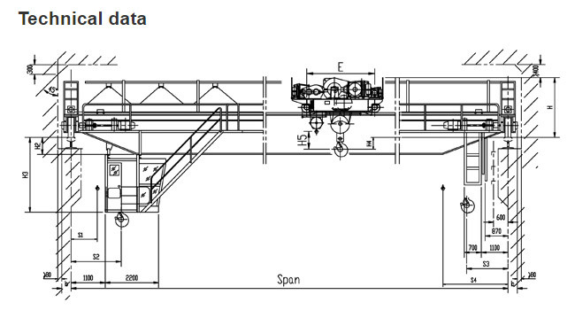 Heavy IP55 Double Girder Overhead Crane With Operator Cabin