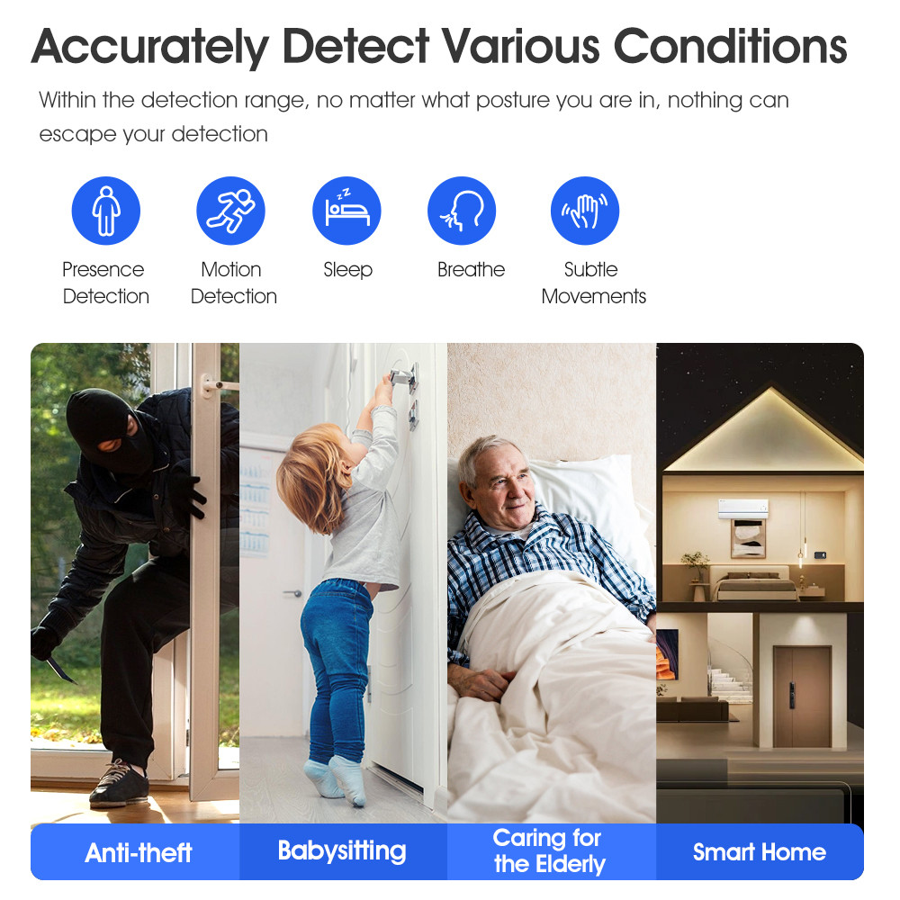 WiFi Human Presence Sensor 24GHz with Tuya APP Control, Breathing Light, and Millimeter Wave Motion Detection