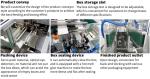 Automatic Cartoning Box Packing Machine Skin Care Health Products Grain Bags
