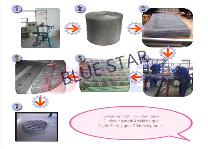 Round Demister Mist Eliminator , Mist Eliminator Pads In Distillation Tower