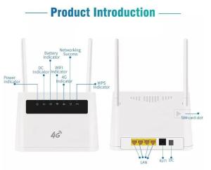 China 4G Card Wireless Fiber Optic Modem Router Hotspot LTE CPE Wifi wholesale
