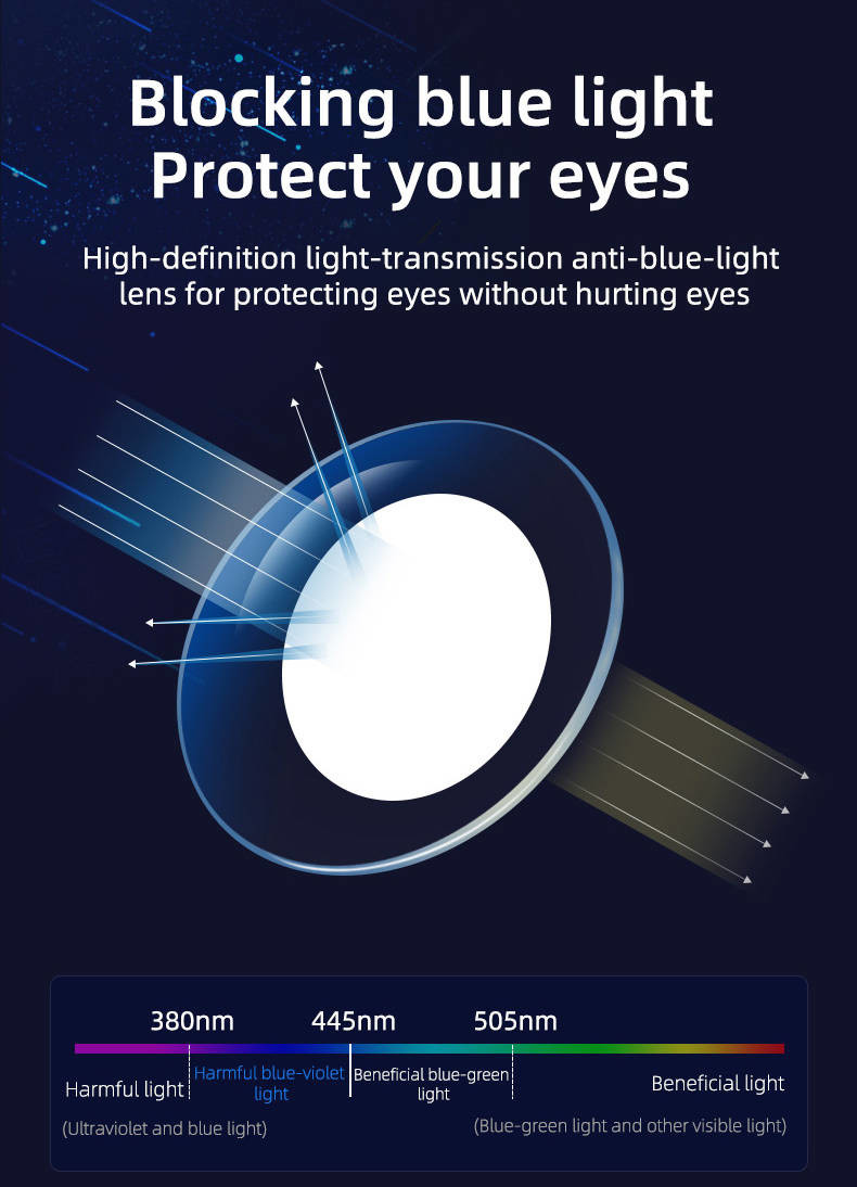 CVC6.0 Bluetooth Speaker Glasses Blocking Blue Light Low Power Consumption