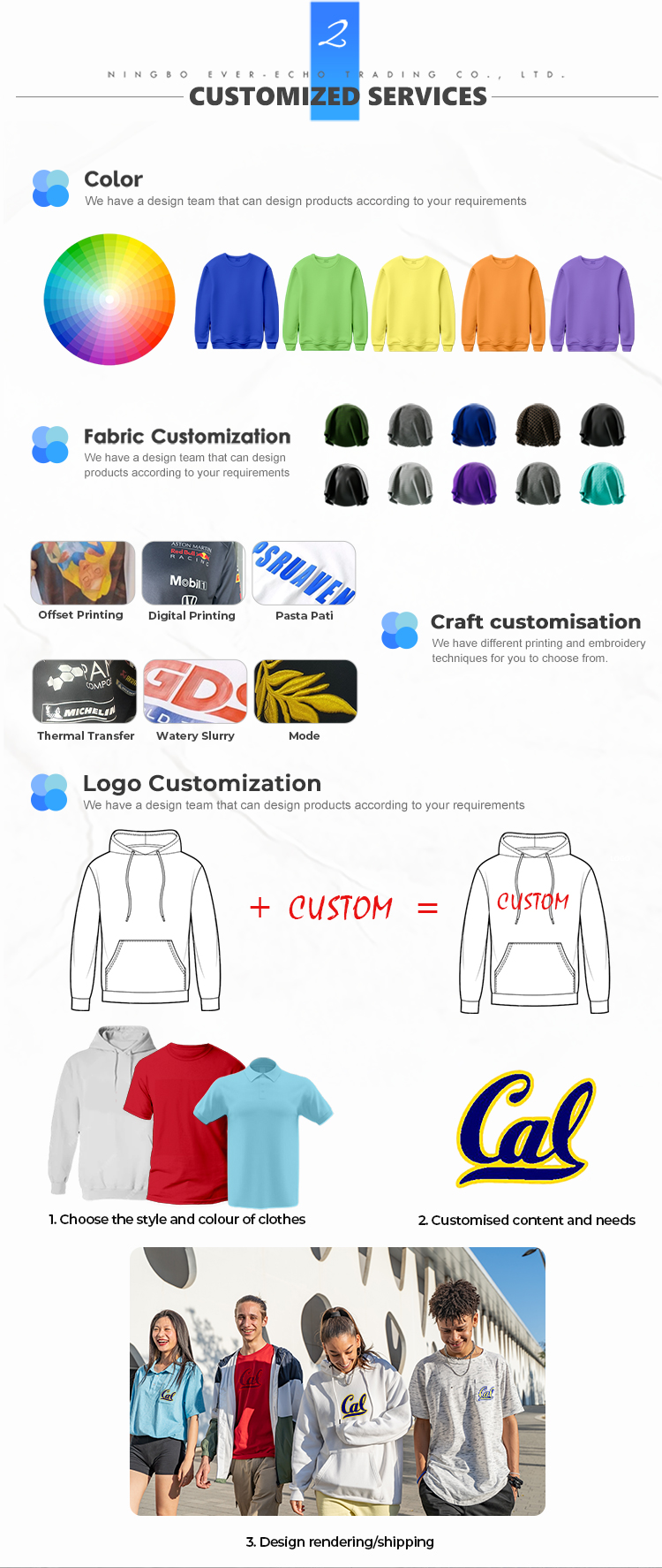 Tailoring Design Printing Logo Educational Merchandise College Hoodie Breathable S/M/L/XL