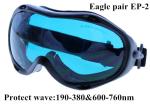 Ultraviolet / Excimer / CO2 Laser Protection Goggles 190nm - 540nm