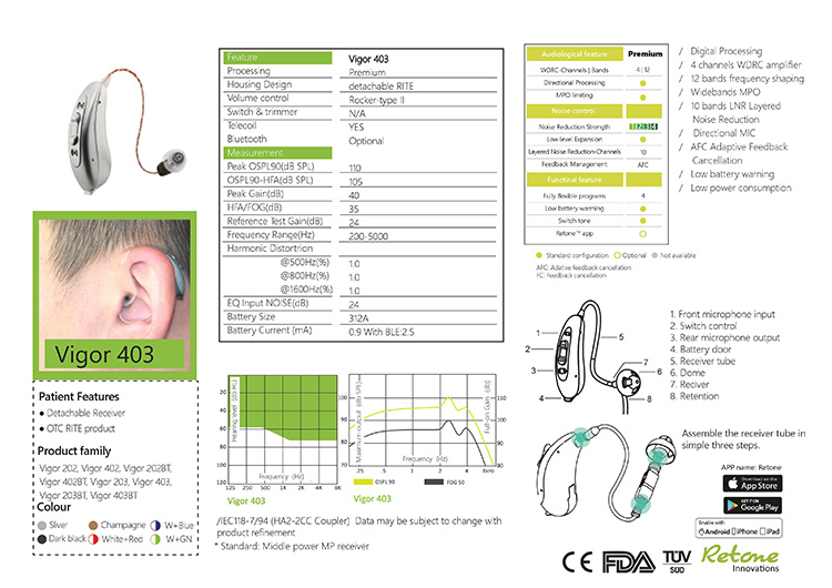Vigor 403 Bluetooth Programmable Hearing Aid Mild To Moderate Hearing Loss