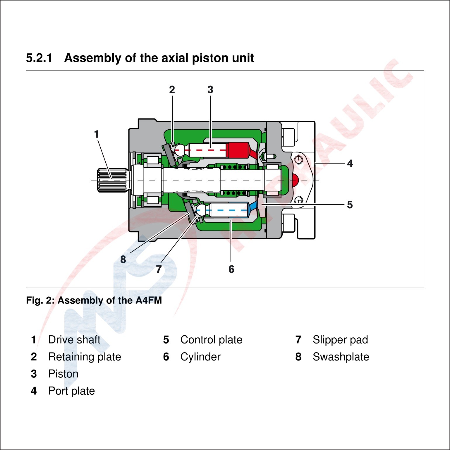 Cast Iron A2FM500 Hydraulic Motors High Pressure Axial Piston Fixed Motor By Rexroth