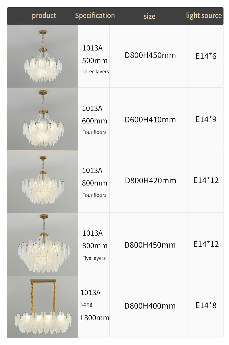 Modern Simple Pearl Feather Glass Chandelier Luxury Living Room Lamp Bedroom Dining Room White Chandelier(WHCY-253)
