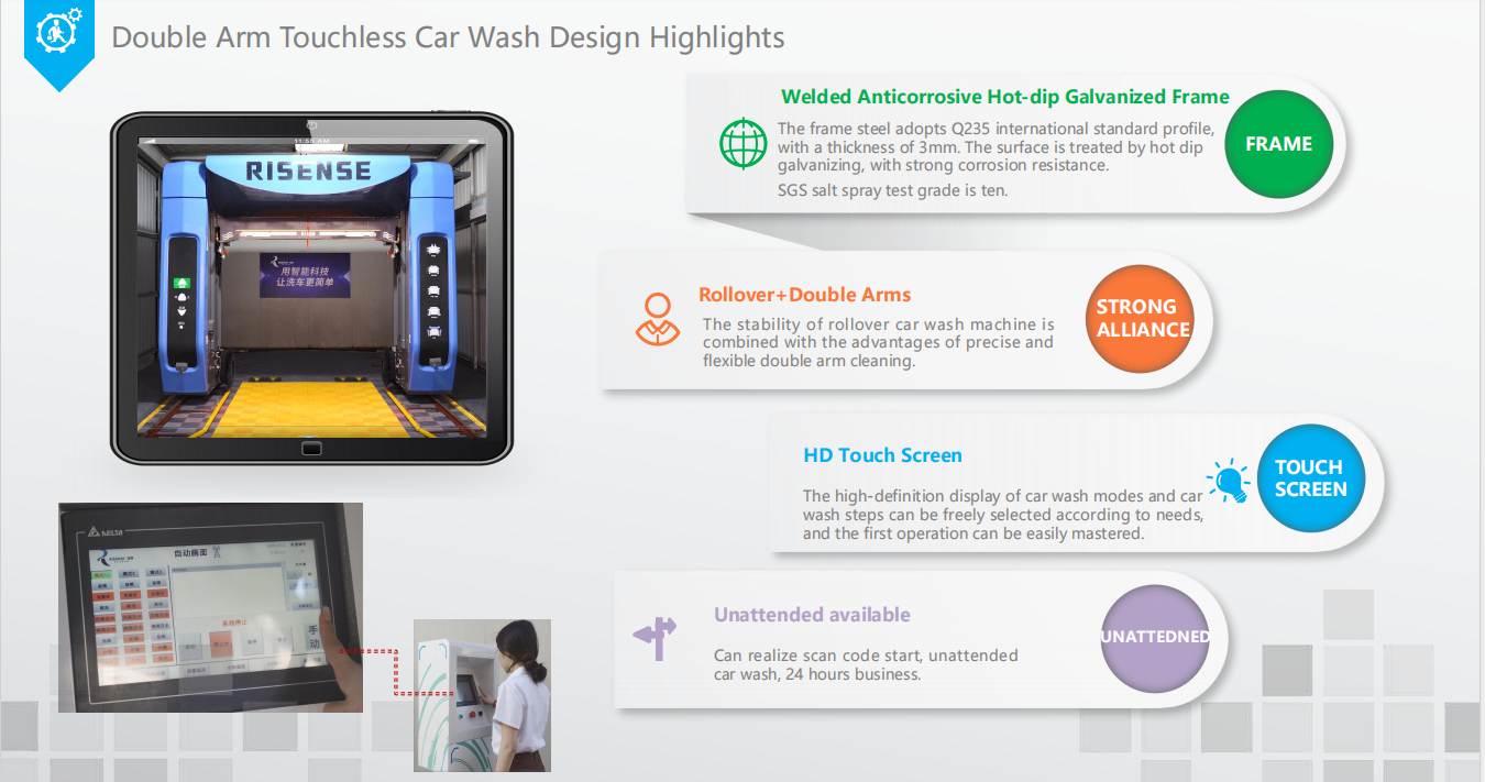 Touchless Car Wash Machine with Payment Term of 30% TT Pre Payment 70% Balance