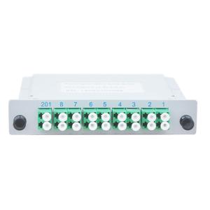 China 2x16 Single Mode Fiber Splitter wholesale
