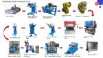 Automated Grinding Technology Universal Stainless Steel Manual Sink High-quality