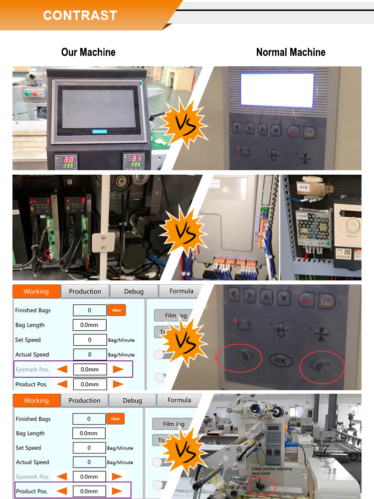 Full Automatic Flow Pack Machine for Filling Upper Film Reel and Cartoning Chocolate Bars
