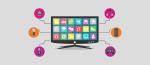 400 Nits Liquid Crystal Display TV 65 Inch Lcd Smart Tv Android 8.0