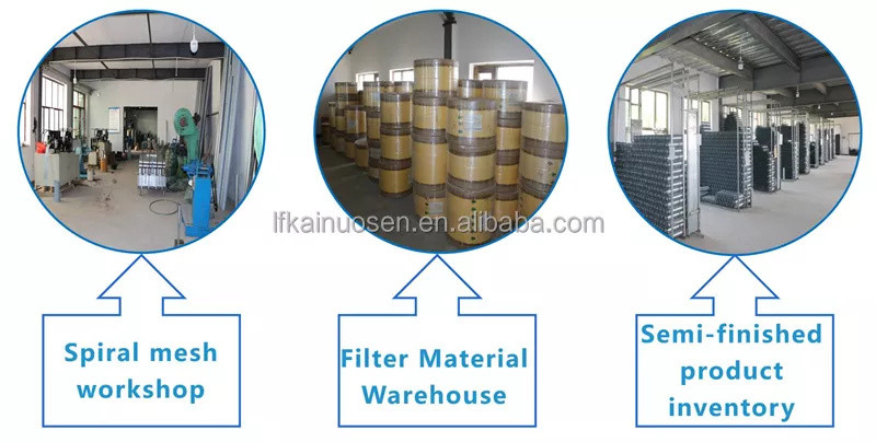 Replace LEEMIN hydraulic filter SFBX-63X3 SFBX-160X5 SFBX-250X10 SFBX-400X20 SFBX-800X30 SFBX-1000X3 SFBX-40X3 SFBX-1300