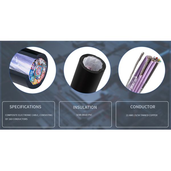 UL Aprroved PVC XLPE Insulated Multi Conductor Flexible Power Wire Electric Cable