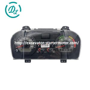 China Truck Speedometer Instrument Cluster 83800-E0C92 S8320-04600 Hino 268 wholesale