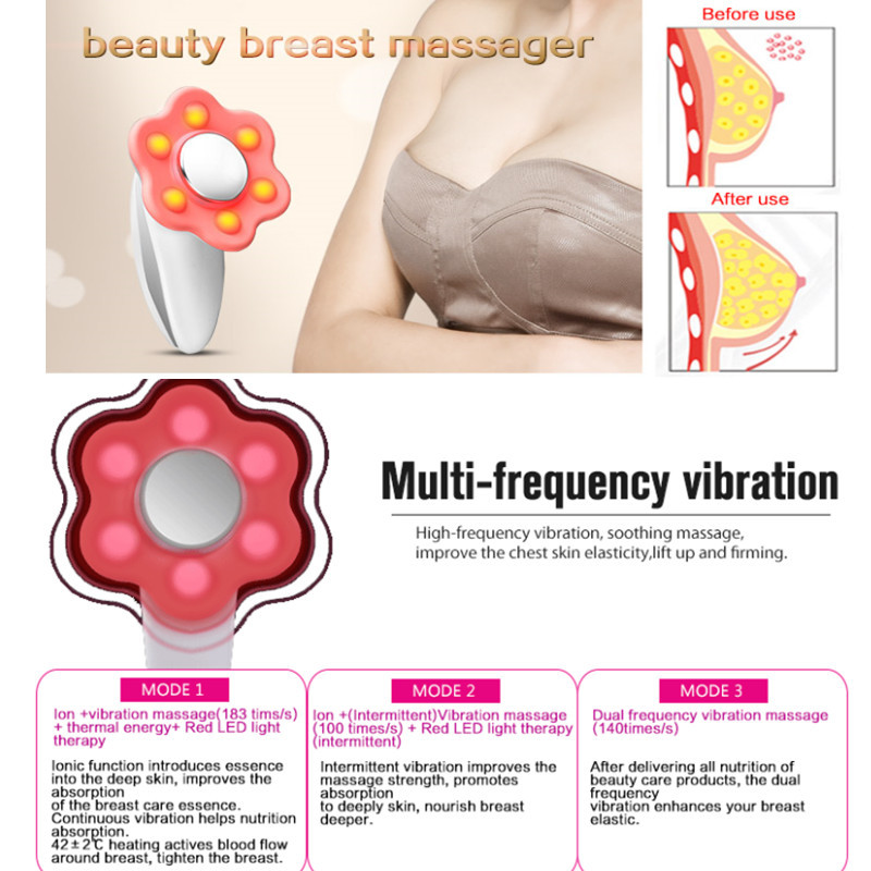 Personal Care Electronic Mini Vibration Full Body Massager 5V 1A For Breast