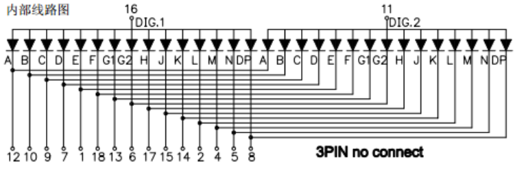 Common Anode 2 Digit 14 Segment LED Alphanumeric Display