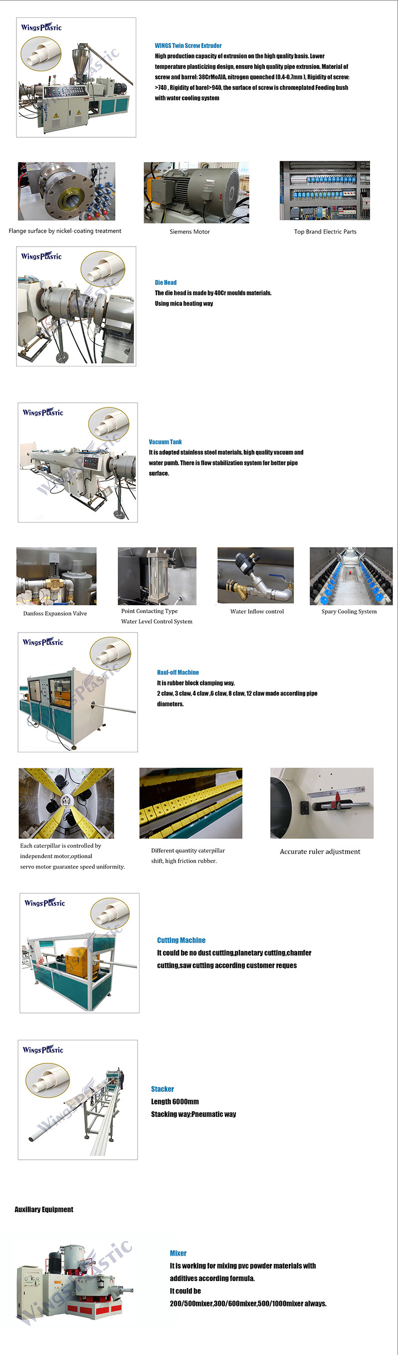 Plastic PVC Rigid Pipe Manufacturing Machine Price pvc pipe making machine
