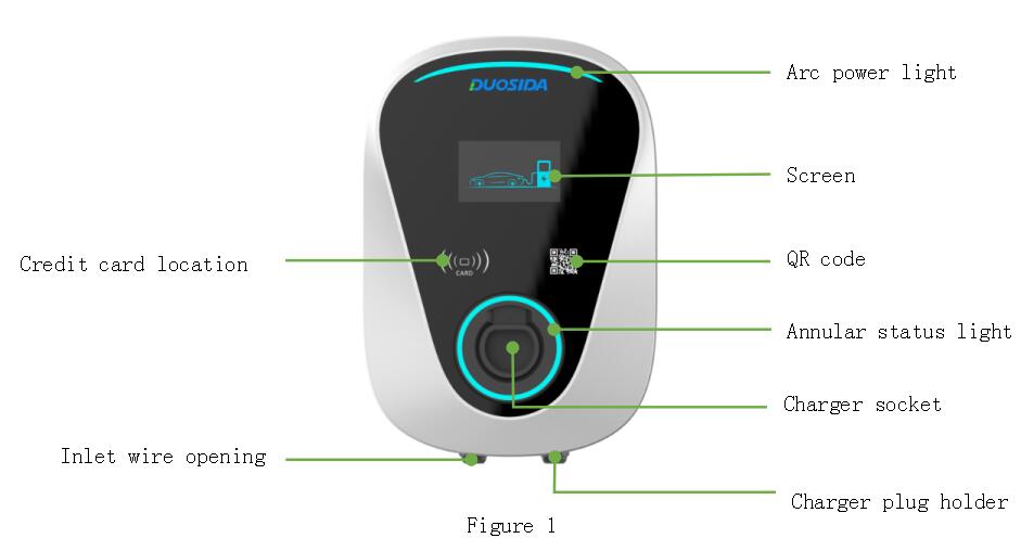 22kW IP65 240V AC EV Charging Station With 8 Inch Screen