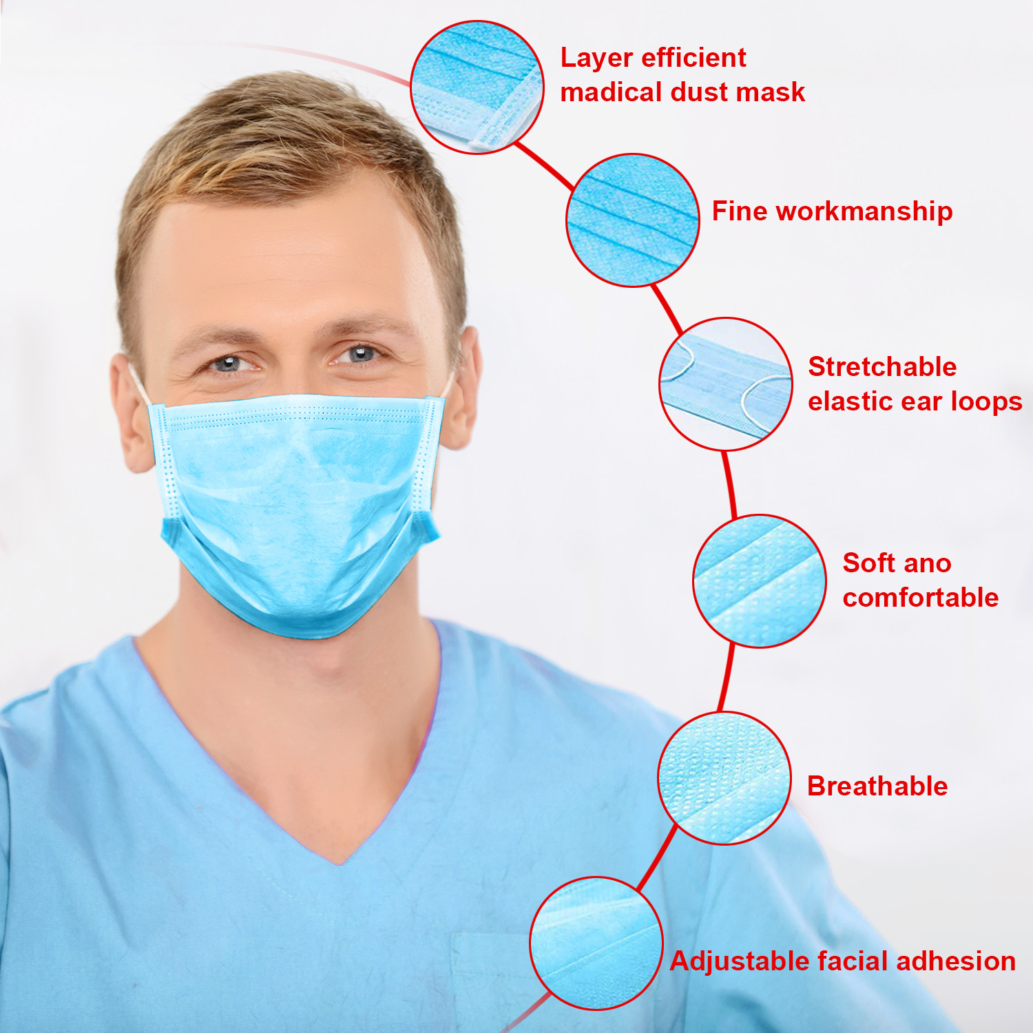High Filtration NonWovens 3 Ply Face Mask Free Daily Life Use