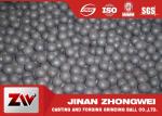 Grinding Steel Ball For Gold And Copper Mining