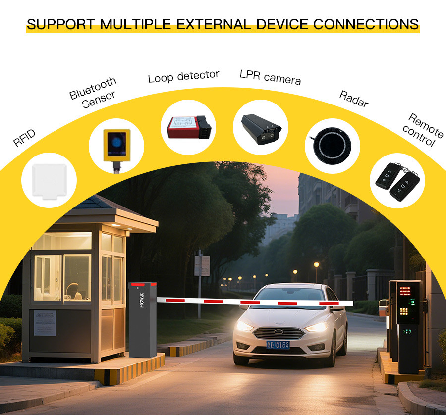 HCW Barrier Gate Vehicle Gate Automatic Car Parking Garage Servo Motor With Fast Speed 1-6m Boom