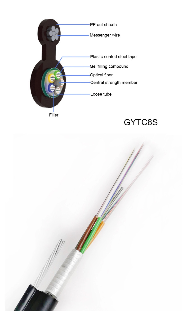 Self Supporting GYXTC8S Figure 8 Fiber Cable Aerial 4-24 Core