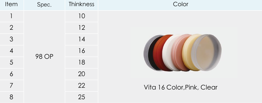 A1 A2 A3 Pink Dental PMMA Disk For Crowns And Bridges