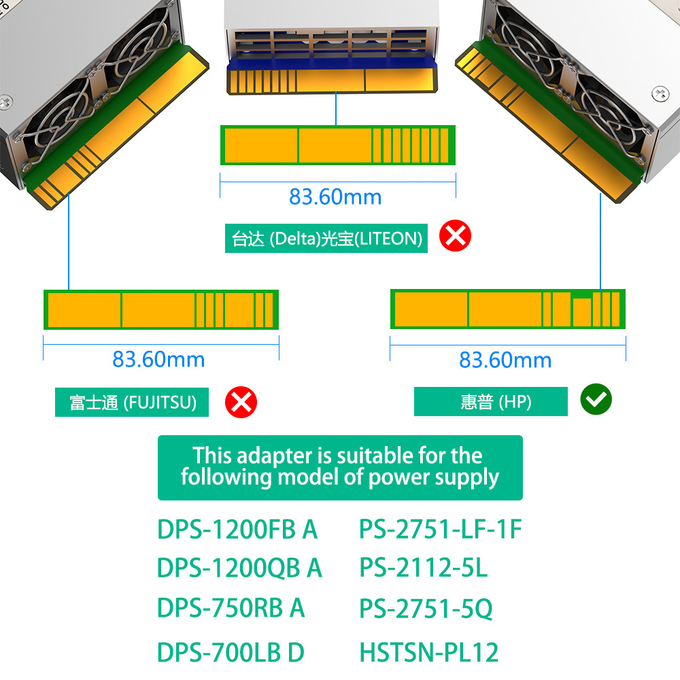 Used for HP power ATX 13x 6Pin/8Pin Power Supply Breakout Board Adapter Converter 12V with Digital Display