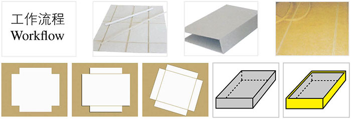 Fully auto cylinder Grooving Case Make for Grey board / MDF upto 3.0mm Dust Free
