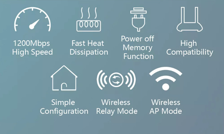 Practical 50/60Hz Wireless WiFi Signal Booster 802.11AC 64MB RAM