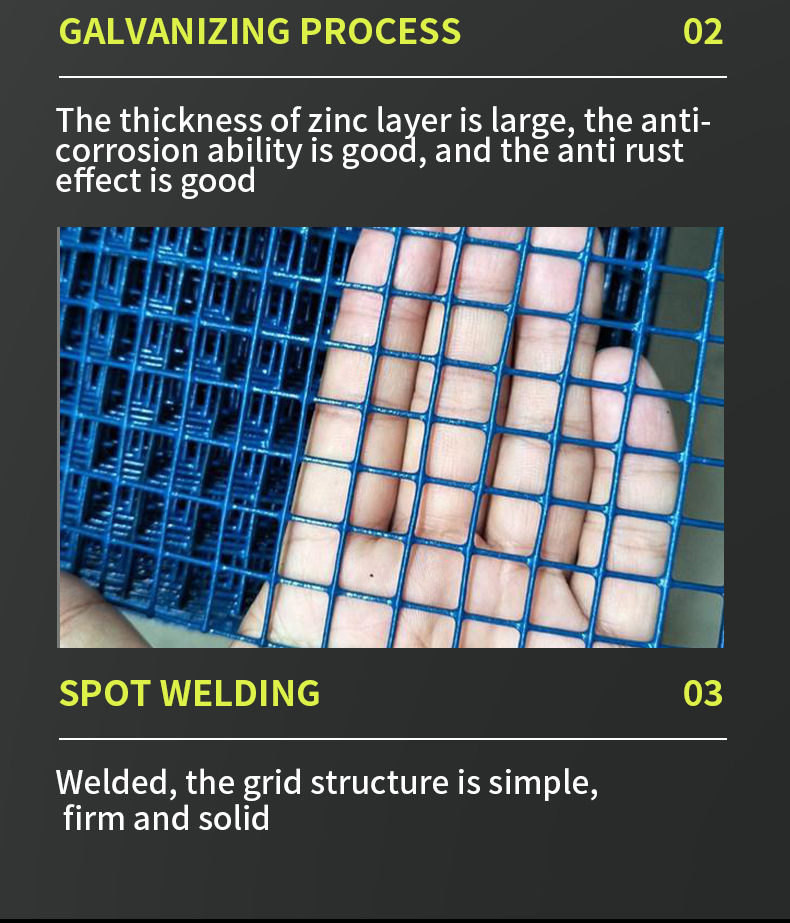 Large Stock Silver Galvanized Mesh Welded PVC Wire Mesh for Sturdy Construction