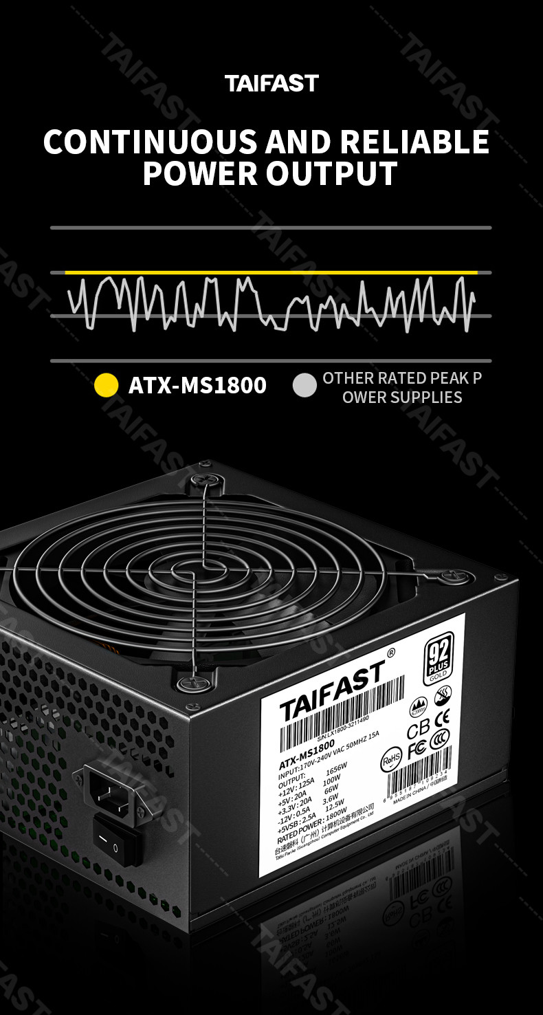 2000W Psu 92PLUS 8GPU ATX Mining Power Supply For Ethereum Miner