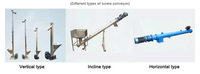 Double-Shaft Screw Machine Spiral Conveyor Automatic U-Shaped Dragon Conveyor