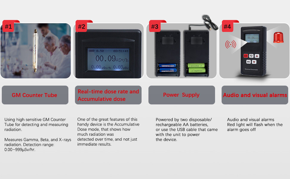 High Range Geiger Radiation Detector Counter For Prepper Hiker ODM