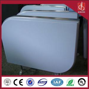 China Business outdoor ABS Aluminium Frame Blank light box signs wholesale