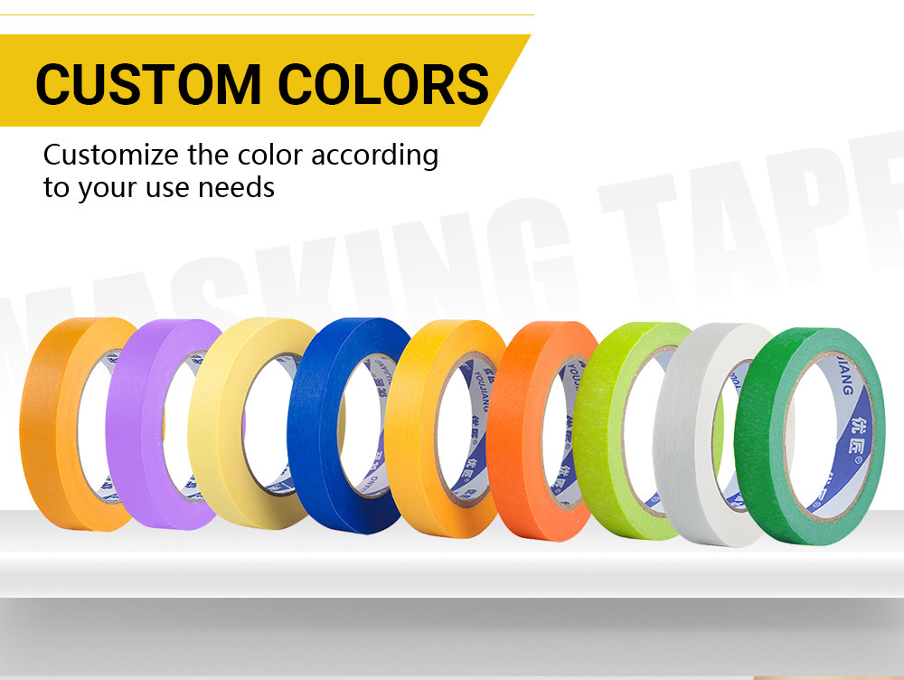 Removable Masking Tape For Wallpaper And Decorative Painting