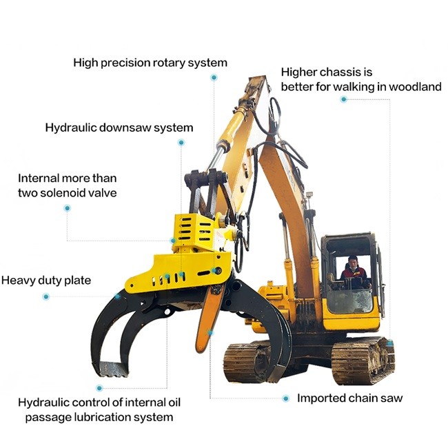 Wood Cutter 6t Excavator Tree Shear Construction Equipment Accessories