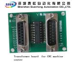 wood CNC Machine Control Systems