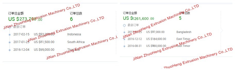 Corn Powder Extrusion Funyuns Onion Flavored Rings Snacks Machine for Snack Extrusion