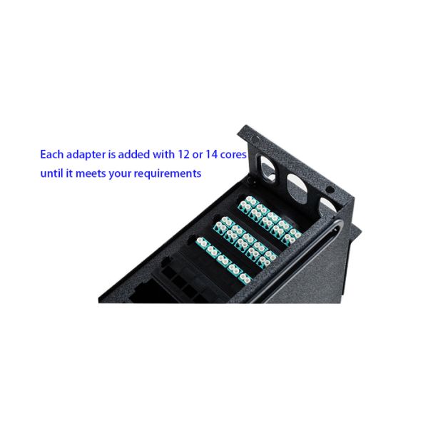 19 " Rack Mount Fiber Enclosure Inside Cabling Black Box Fiber Optic Cable Patch Panel