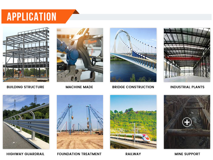 Technique Hot Rolled ASTM JIS AISI Q235 Q345 A36 Ss400 Galvanized Steel Beam for Building
