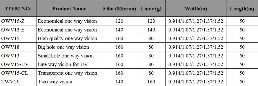 3M Perforated One Way Window Film With Solid Release Liner For Privacy